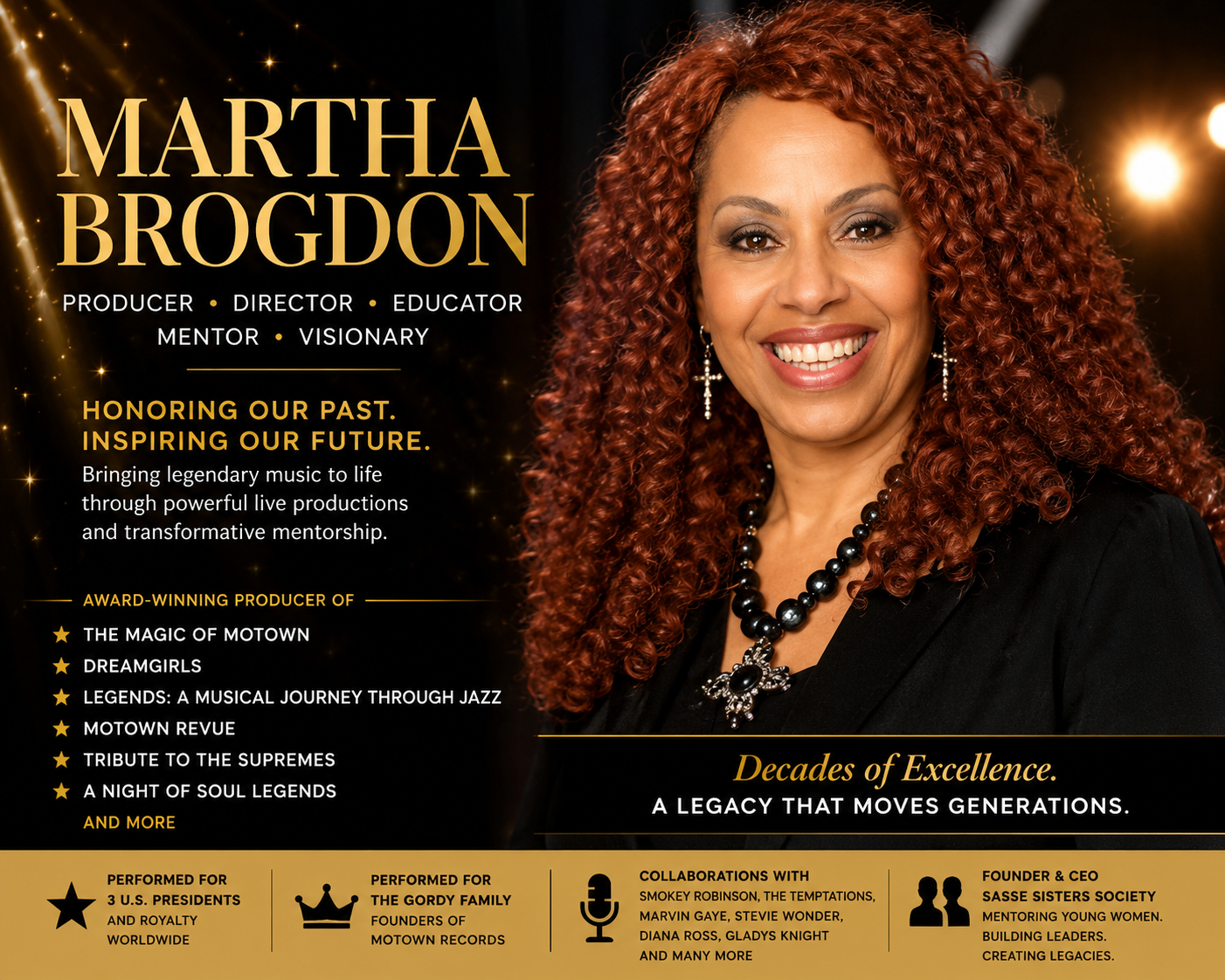 Martha Brogdon